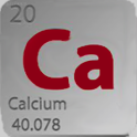 Corrected Calcium