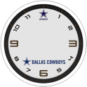 Cowboys Clock Widgets