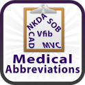 Medical Abbreviations Quiz