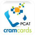 PCAT Biology Flashcards