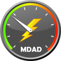 Meter Data Alarm Device (MDAD)