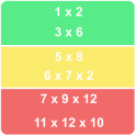 Learn Maths Tables