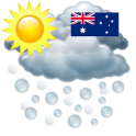 Wetter Australien Kostenlos