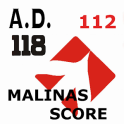 Malinas Score
