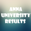 Anna University Results