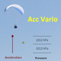 Acceleration aided Variometer