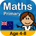 Maths Skill Builders - NZ