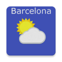 Barcelona - weather