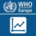 WHO/Europe health statistics