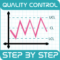 Statistical Quality Control(L)