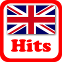 UK Hits Radio Stations