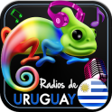 Emisoras de Radio en Uruguay