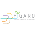 FIGARO irrigation DSS