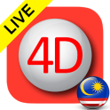 Best Live 4D Result Malaysia