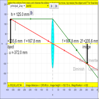 Light Lens Simulator