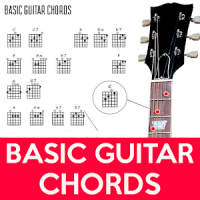 Basic Guitar Chords