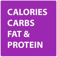 Calories & Protein Calculator