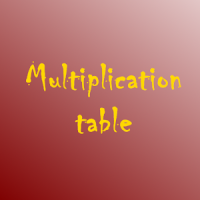 Multiplication table