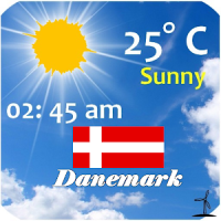 Tiempo Dinamarca