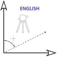 Topografia (Land Surveying)