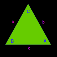 The Triangulator