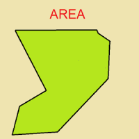 Área