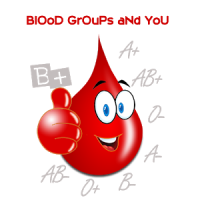 Blood Groups and You