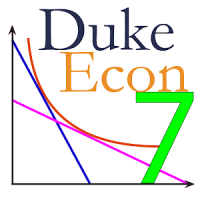 Duke Micro Econ Chapter 7