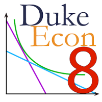 Duke Micro Econ Chapter 8