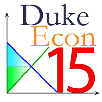 Duke Micro Econ Chapter 15