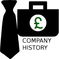 Company History