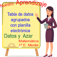 Tabla datosAgrupados con Excel