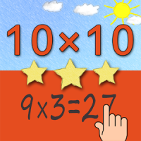 Multiplication Tables 10x10