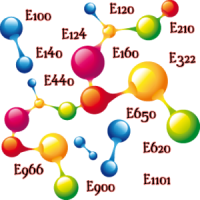 Food additives