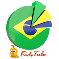 Learn Portuguese Brazil for Kids