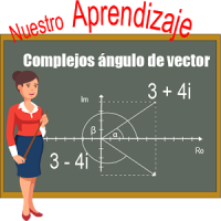 Complejos, ángulo del vector