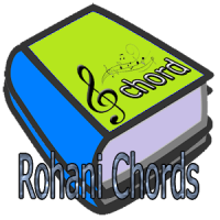 Lagu Rohani Chords