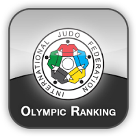 IJF Judo Olympic ranking