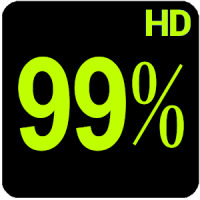 BN Pro Percent-b HD Text