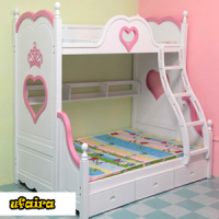 Design of Children's Beds