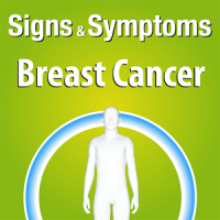 Signs & Symptoms Breast Cancer