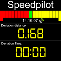 Speedpilot Pro
