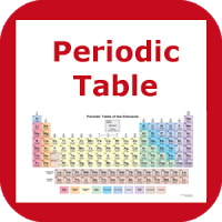 Periodic Table