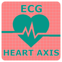ECG: Corazón del Eje