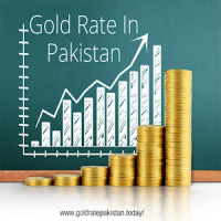 Gold Rate Pakistan Today