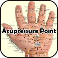Acupressure: Self Healing Massage Therapy (TCM)