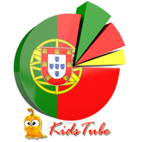Learn Portuguese For Kids