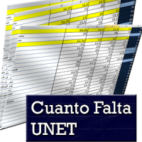 Cuanto Falta Unet