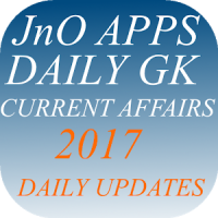 daily gk Current Affairs