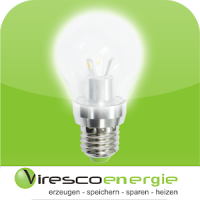 Viresco Energie